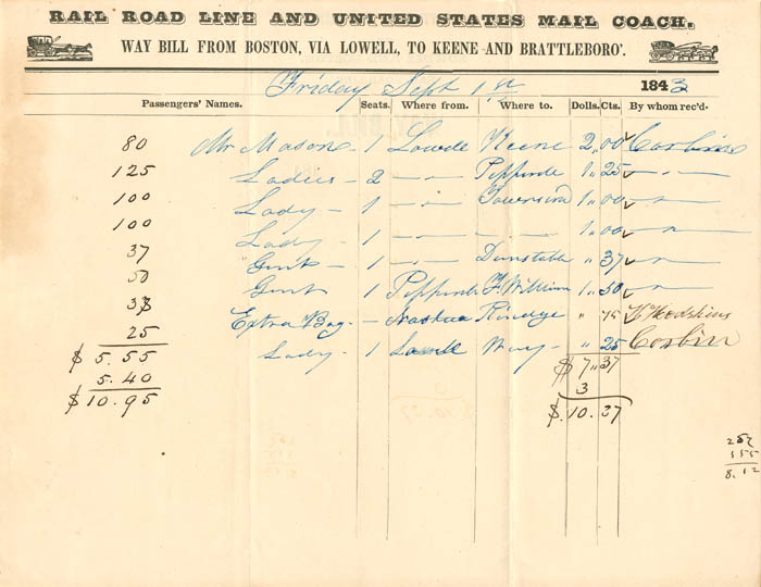 Waybill from Boston via Lowell, to Keene and Brattleboro